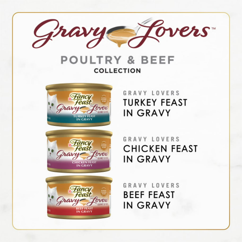 Purina Fancy Feast Gravy Lovers Kitten Food, Wet Cat Food, Poultry & Beef, 3 oz Cans (30 Pack)